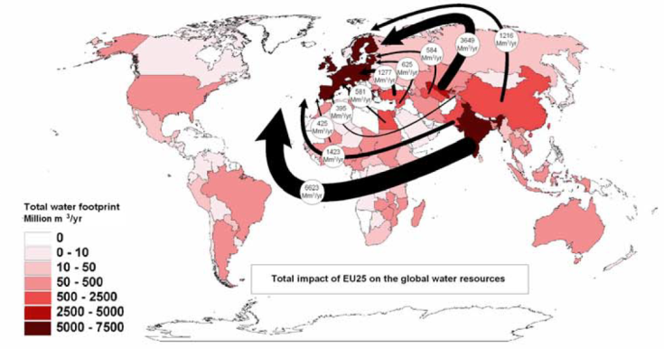 Consumo de agua en Europa